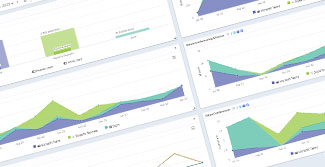 PowerSuite Executive Dashboard