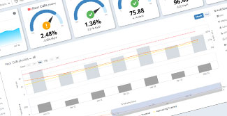 PowerSuite Service Health Dashboard